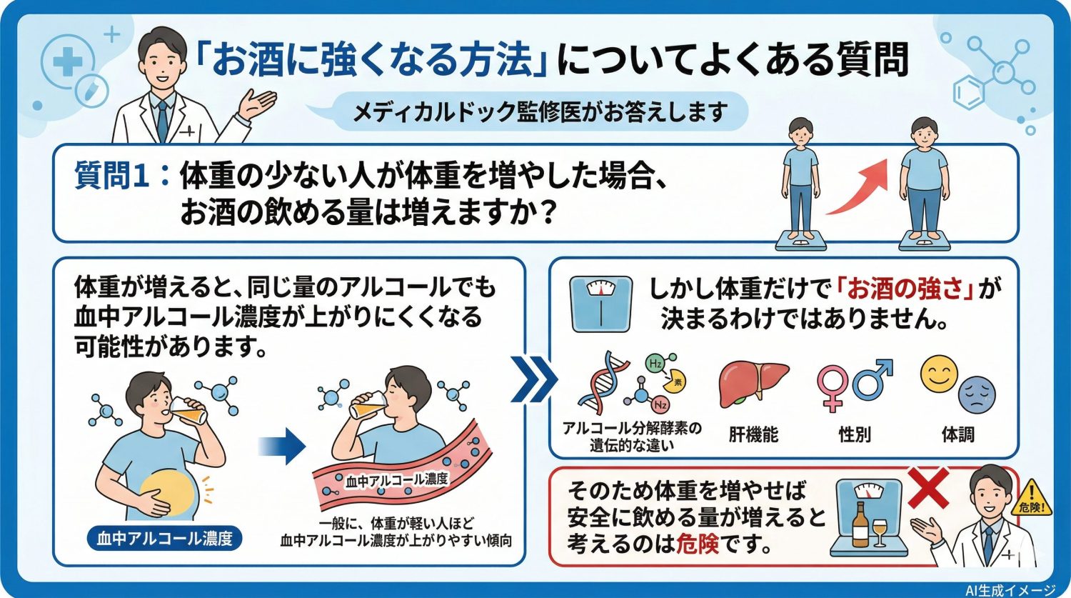 「お酒に強くなる方法」についてよくある質問
