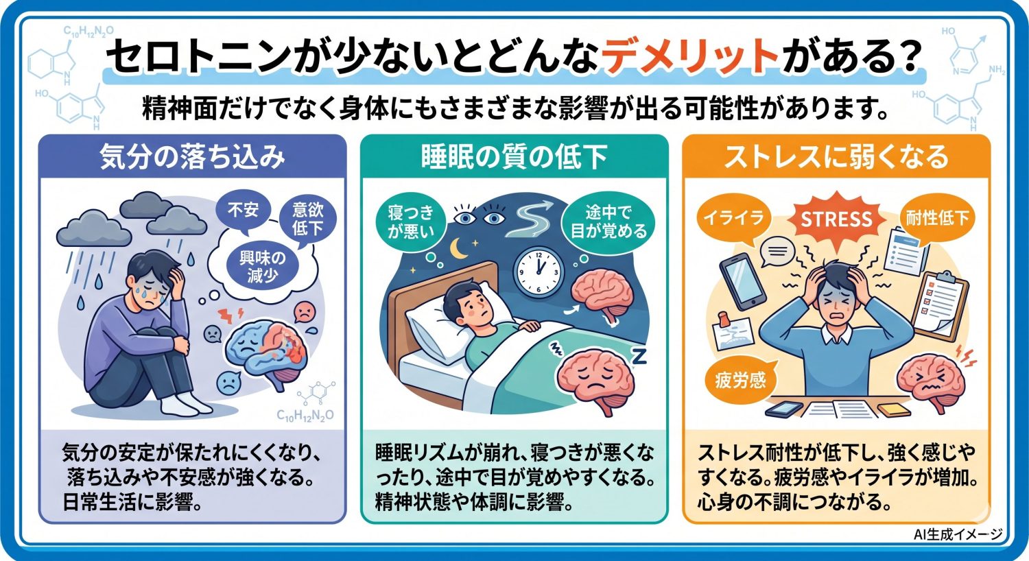 セロトニンが少ないとどんなデメリットがある？