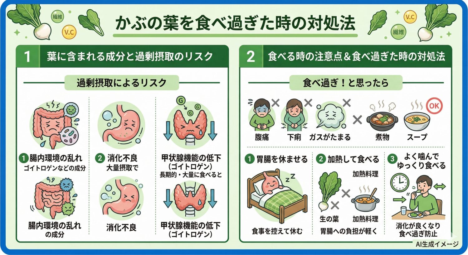 かぶの葉を食べ過ぎた時の対処法