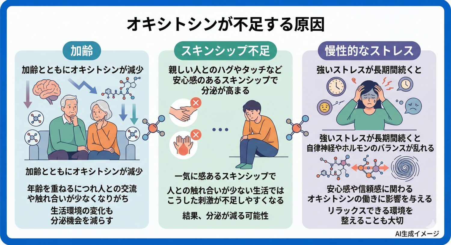 オキシトシンが不足する原因