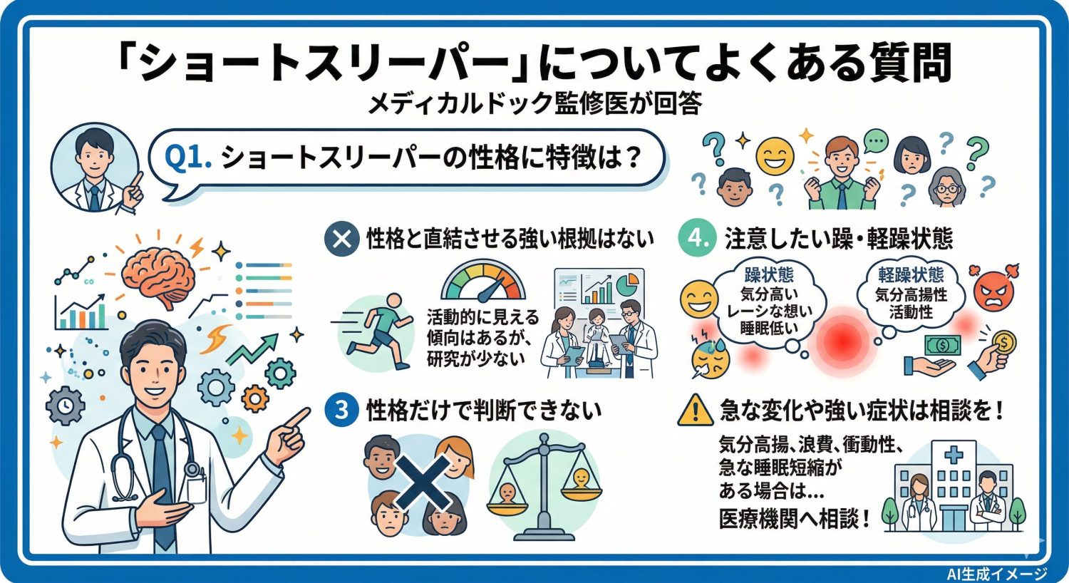 「ショートスリーパー」についてよくある質問