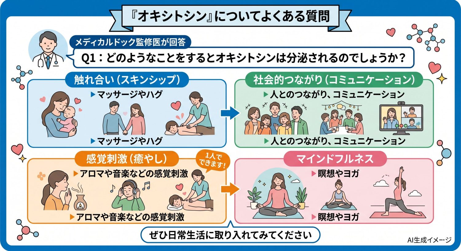 「オキシトシン」についてよくある質問