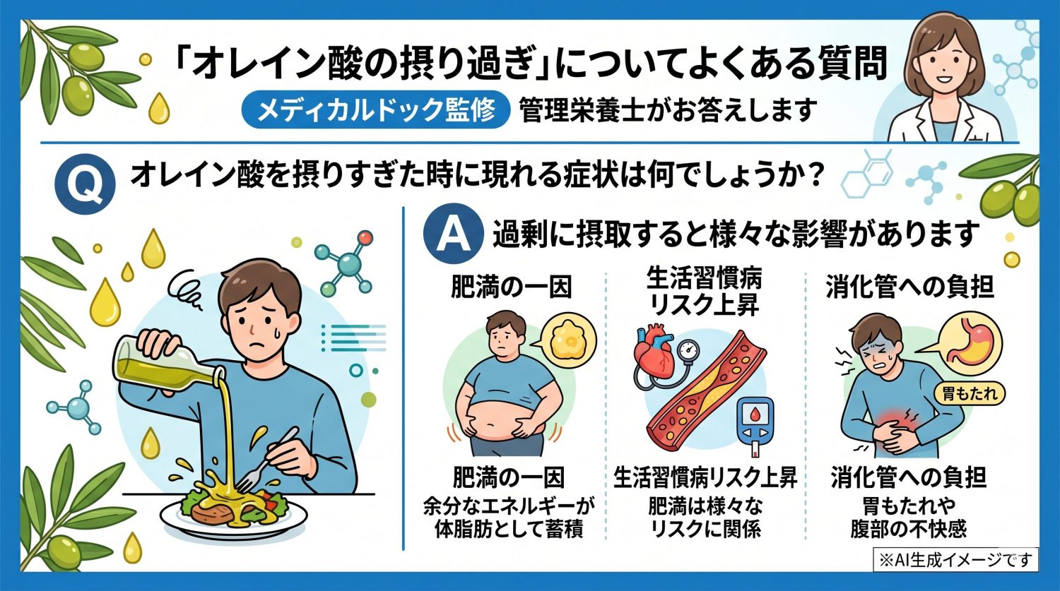 「オレイン酸の摂り過ぎ」についてよくある質問