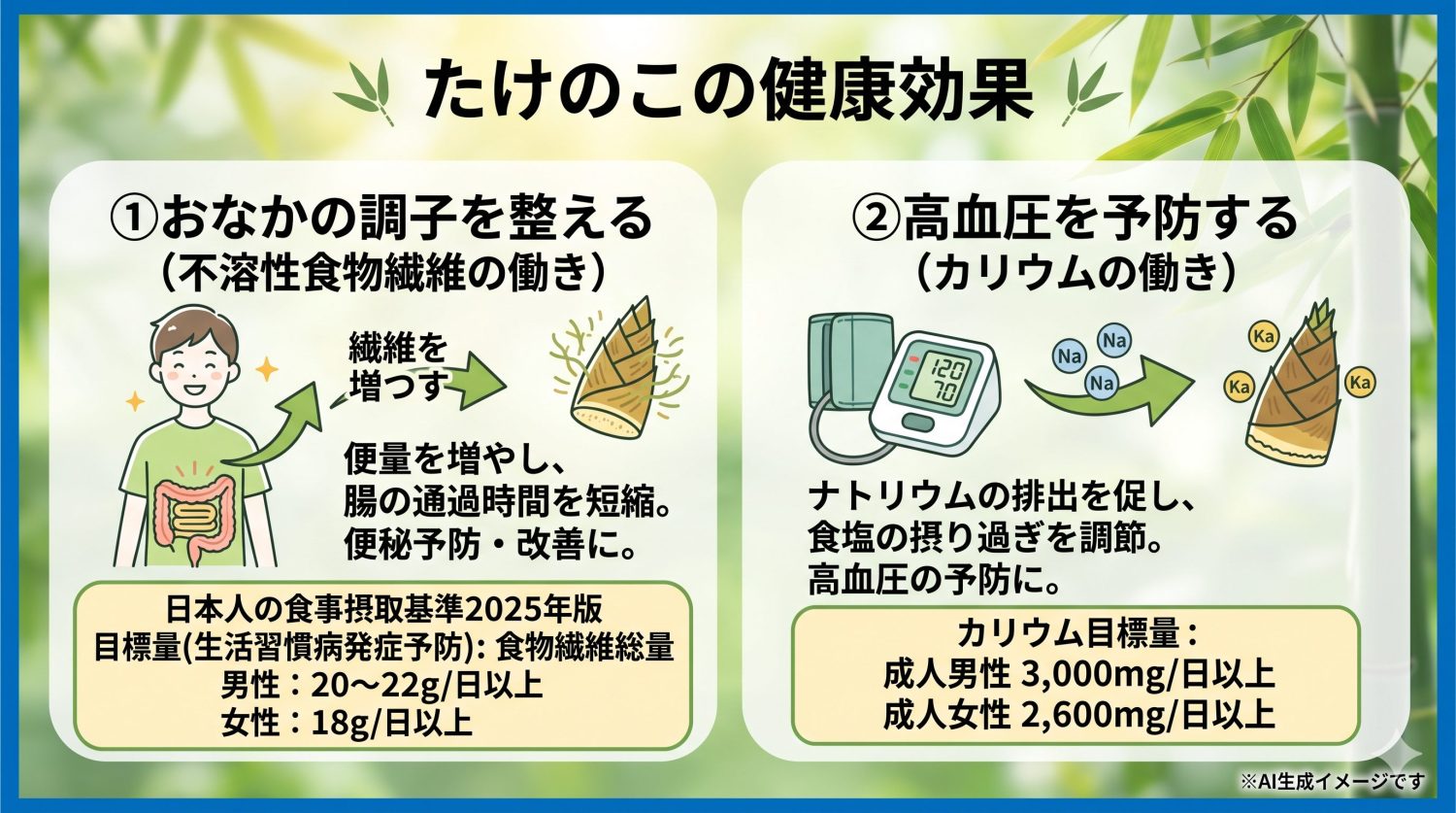 たけのこの健康効果