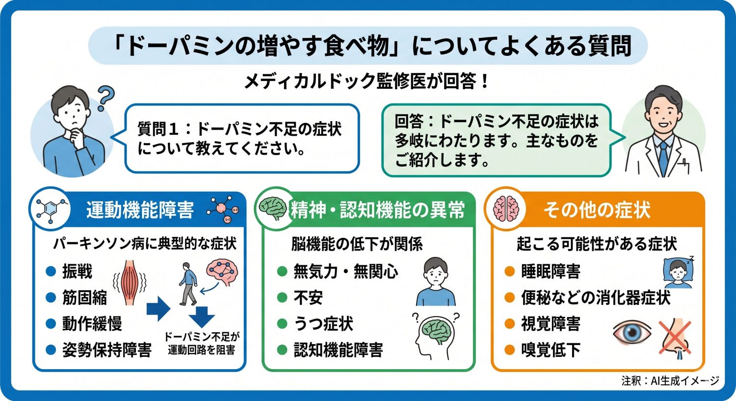 「ドーパミンを増やす食べ物」についてよくある質問
