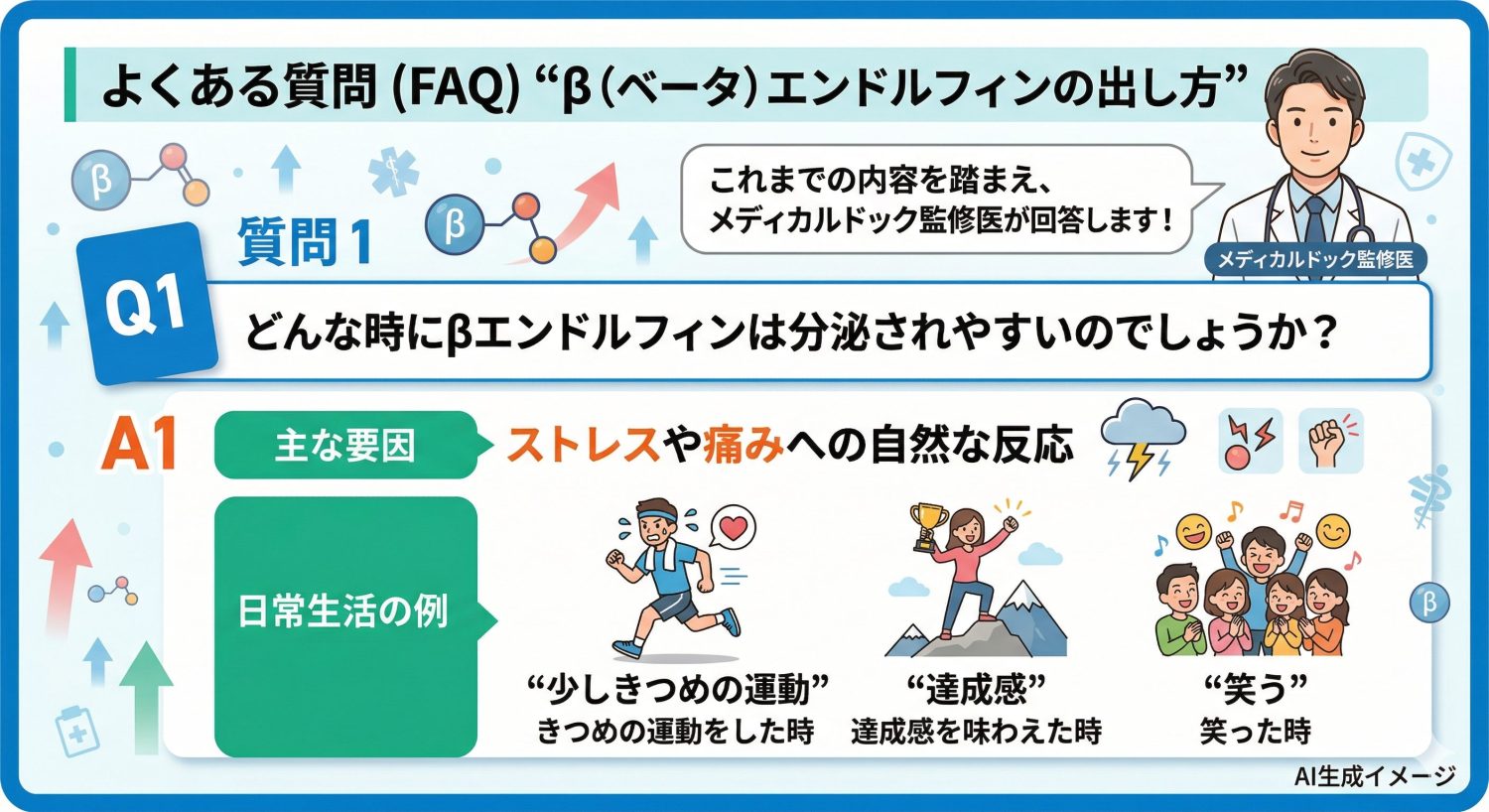 「βエンドルフィンの出し方」についてよくある質問