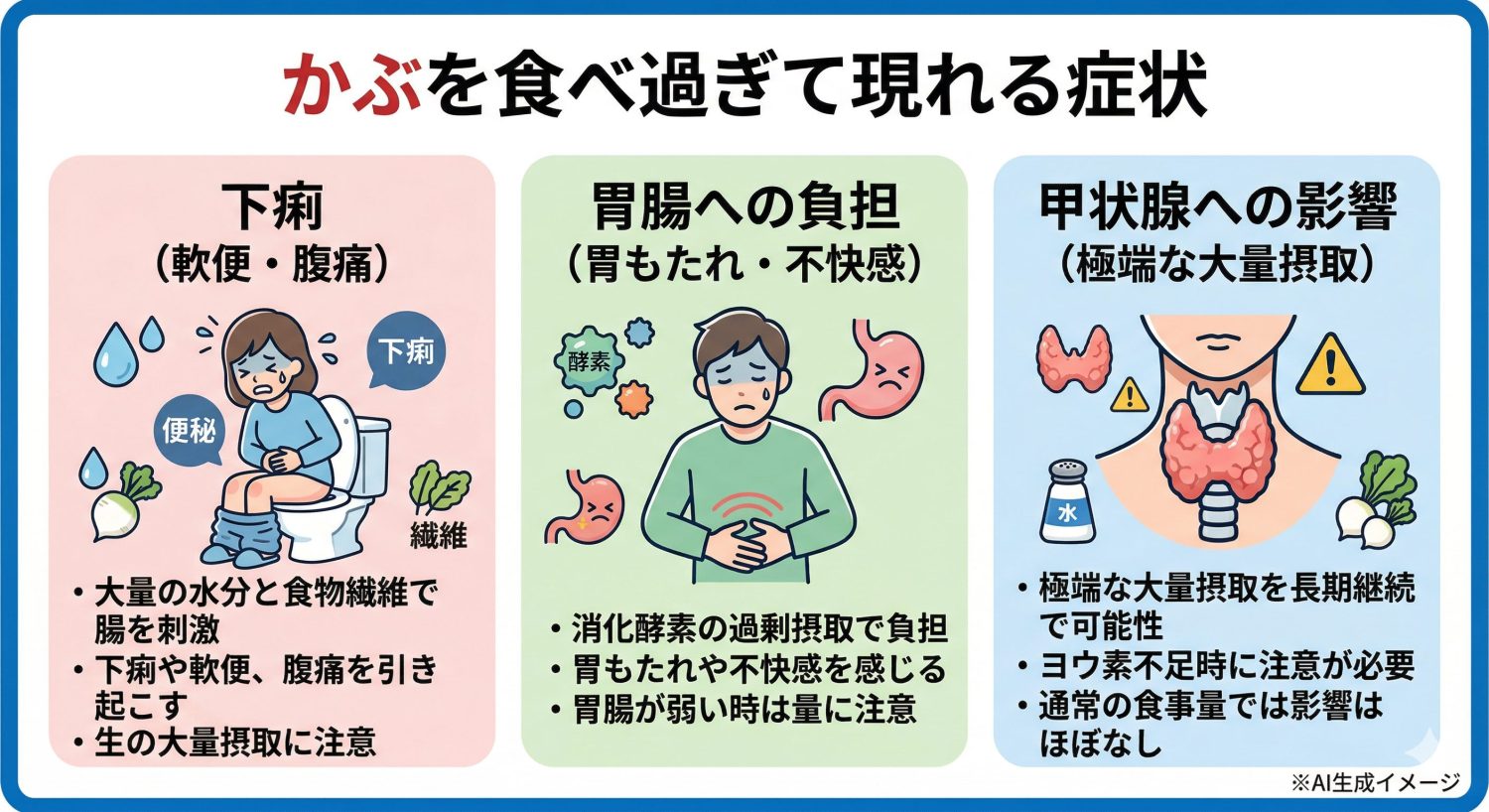 かぶを食べ過ぎて現れる症状