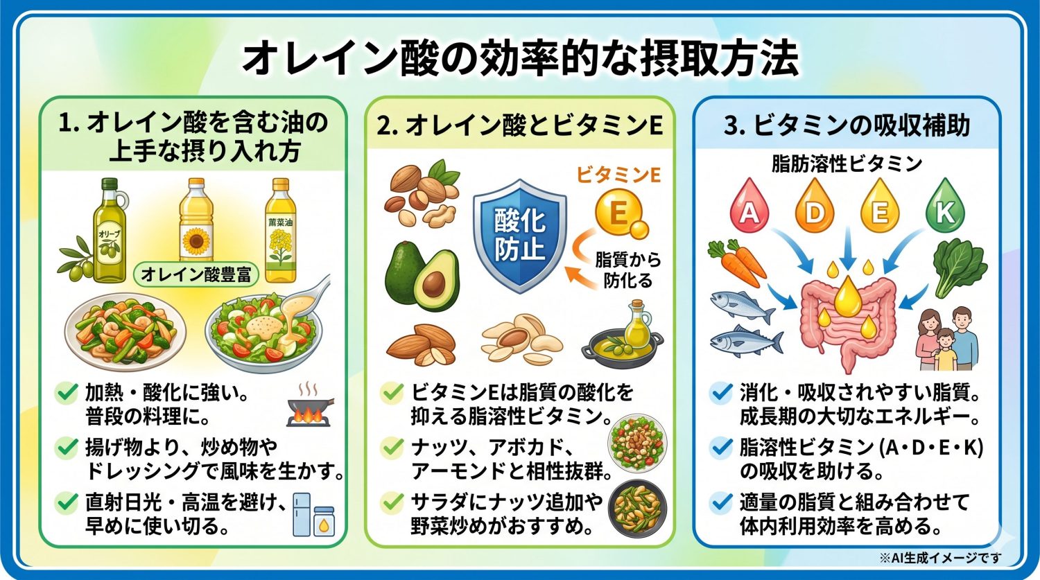 オレイン酸の効率的な摂取方法