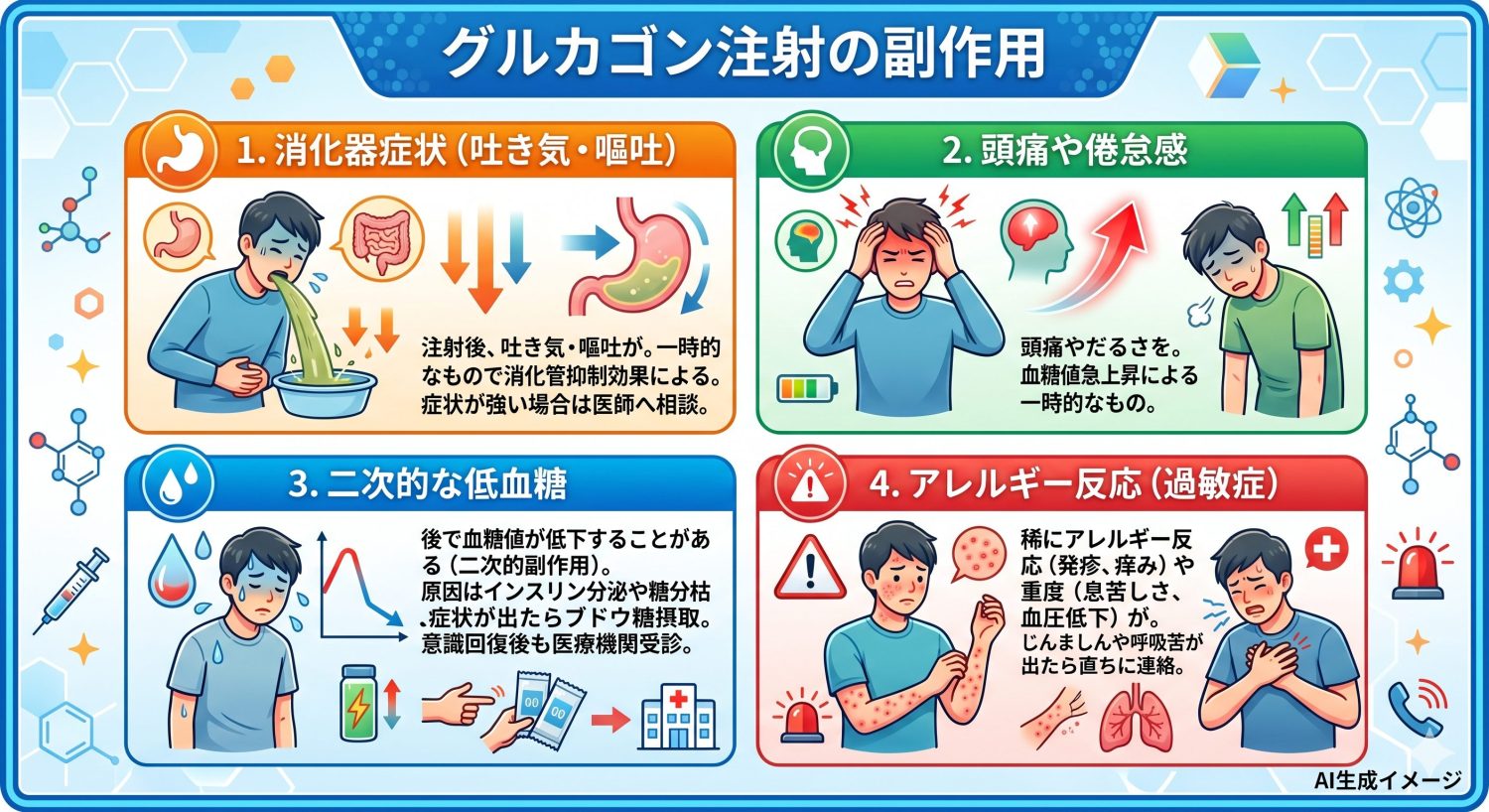 グルカゴン注射の副作用