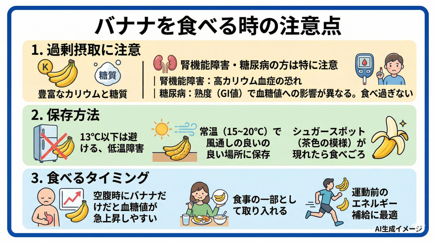 バナナを食べる時の注意点