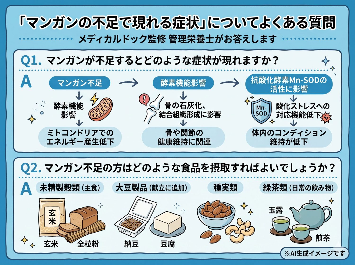 「マンガンの不足で現れる症状」についてよくある質問