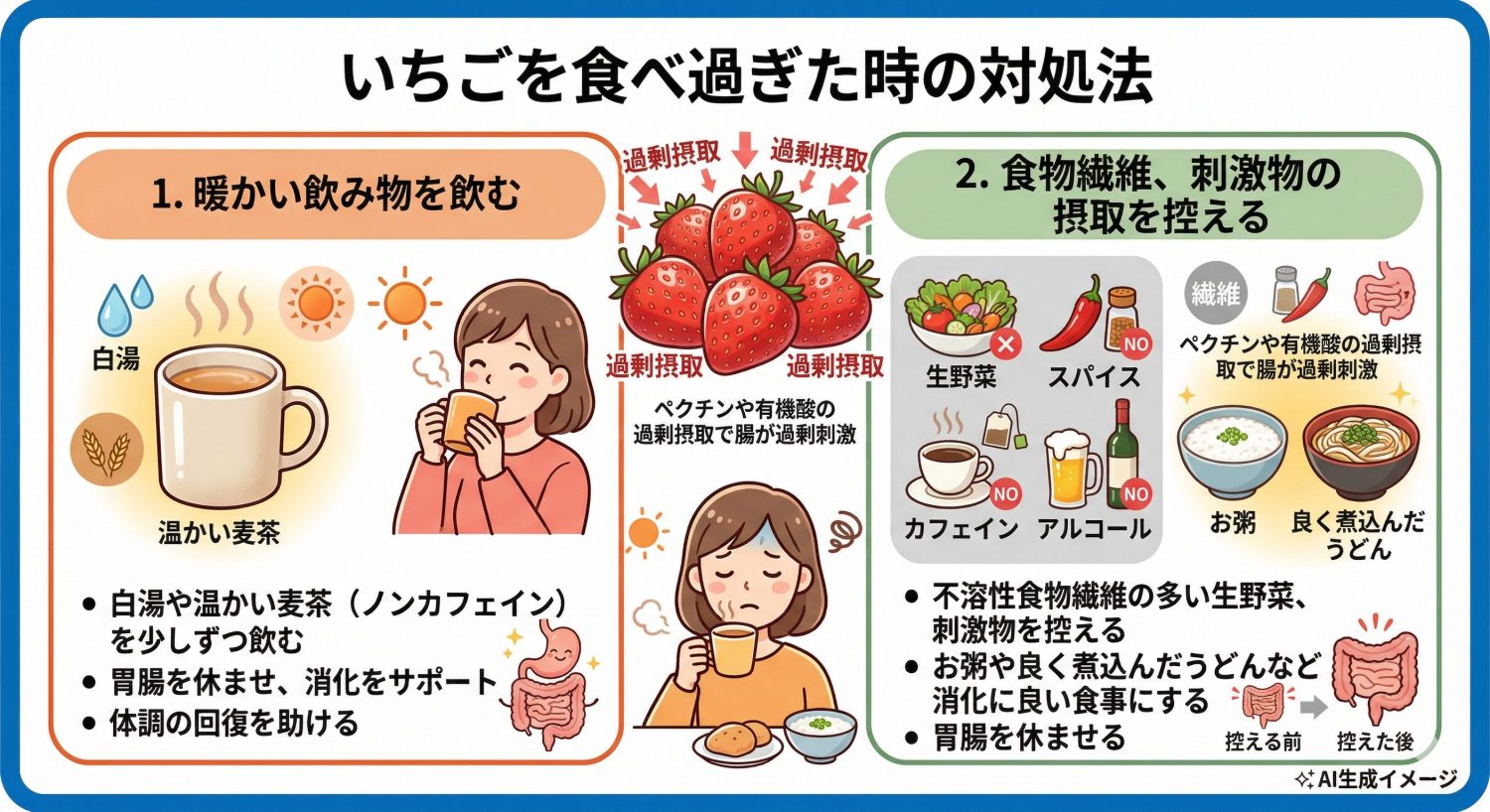 いちごを食べ過ぎた時の対処法