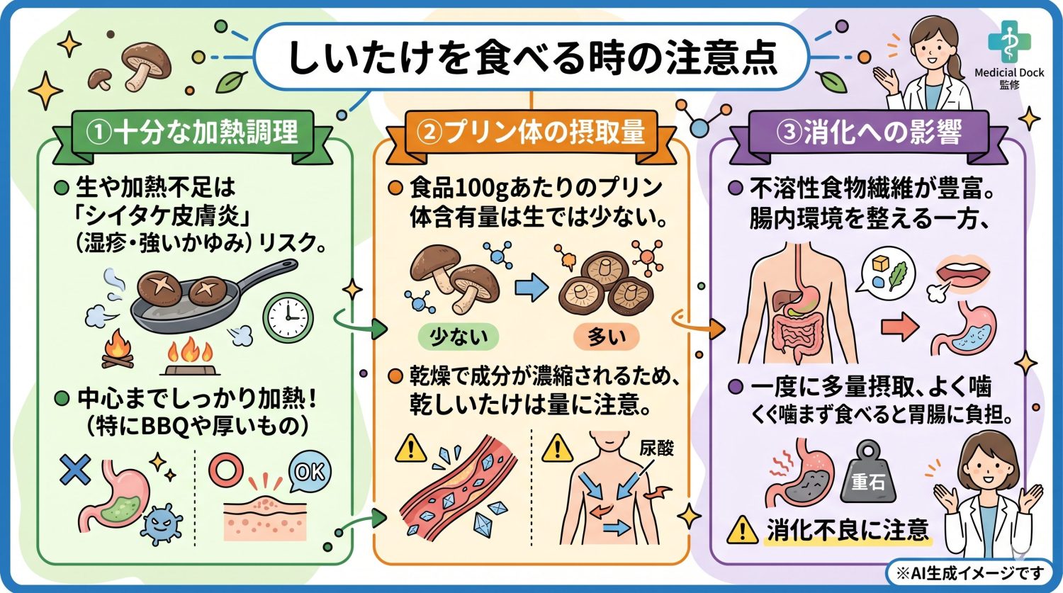 しいたけを食べる時の注意点