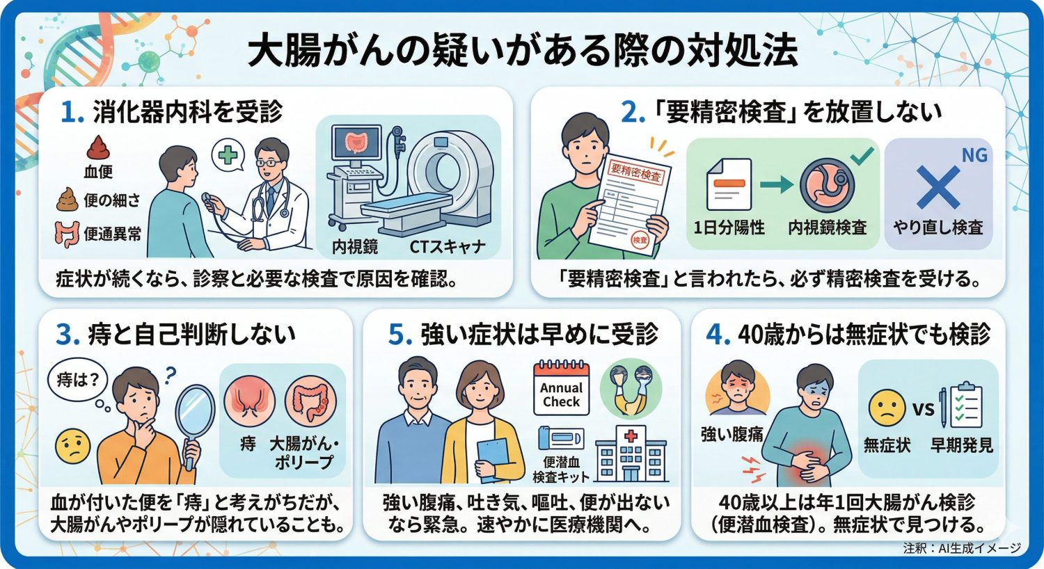大腸がんの疑いがある際の対処法