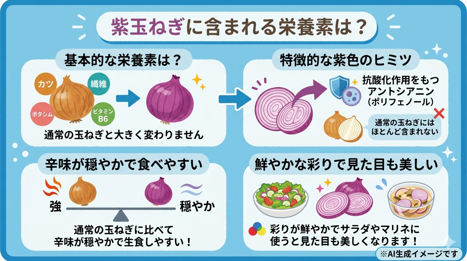 紫玉ねぎに含まれる栄養素は？
