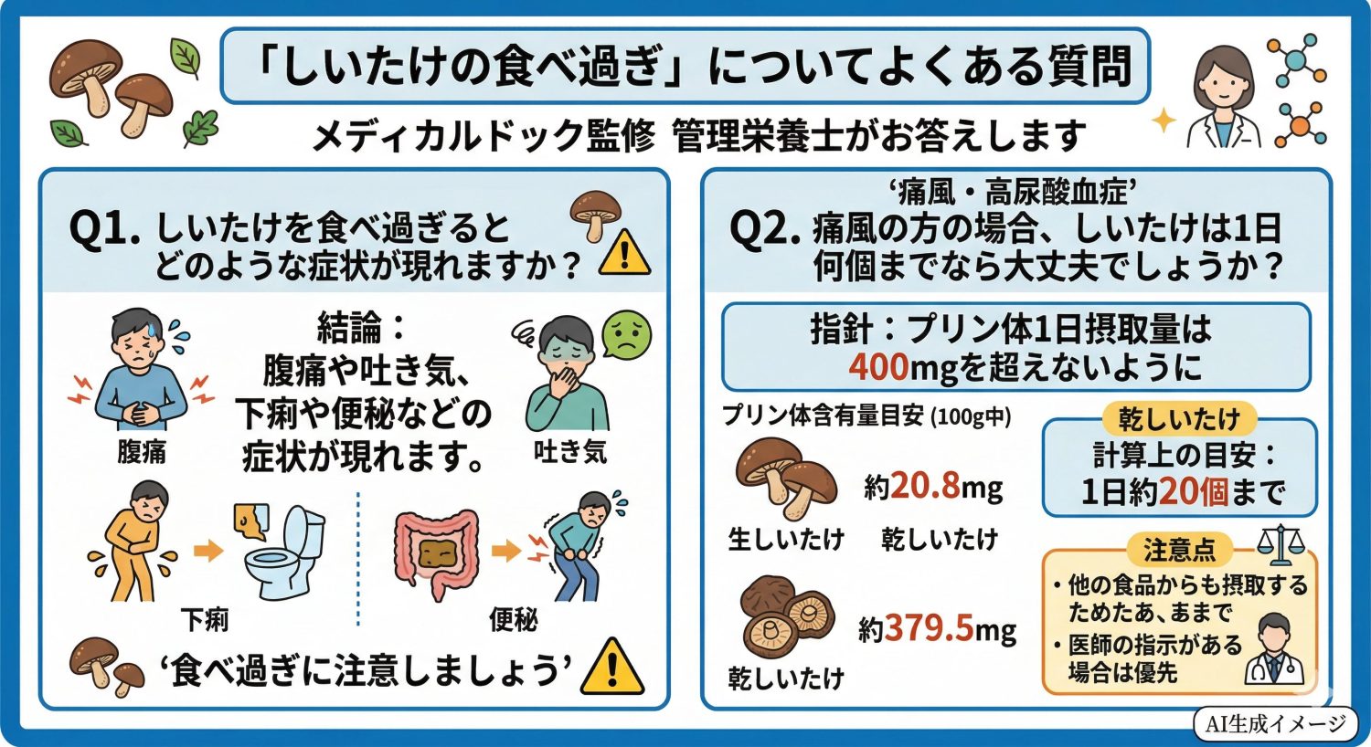 「しいたけの食べ過ぎ」についてよくある質問
