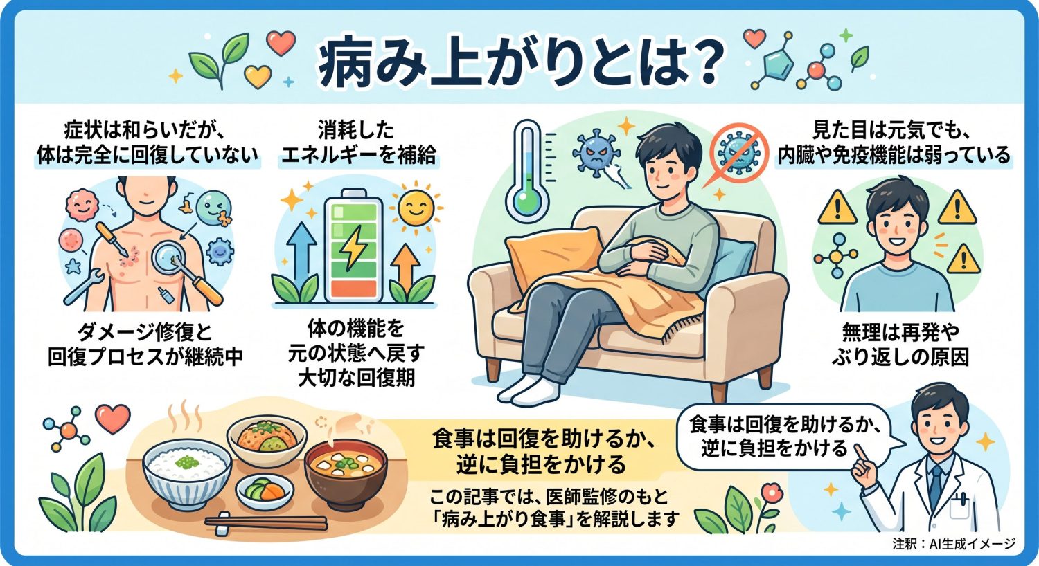 病み上がりとは？