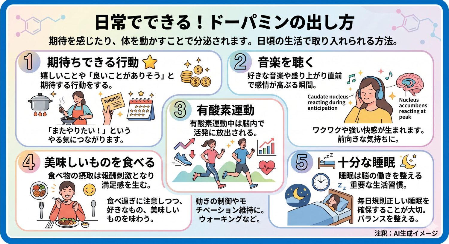 ドーパミンの出し方