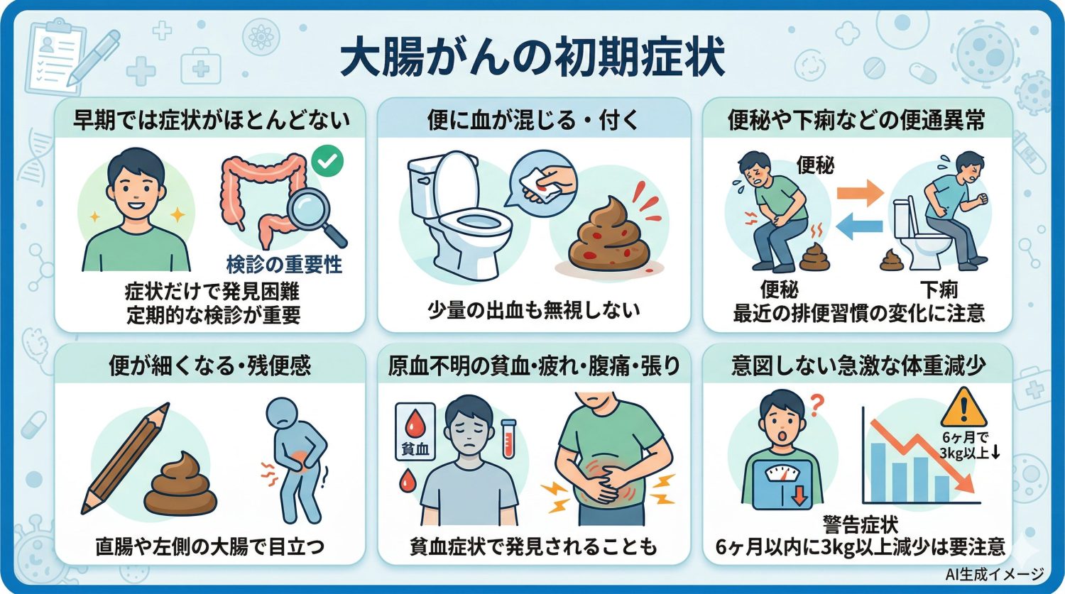 大腸がんの初期症状