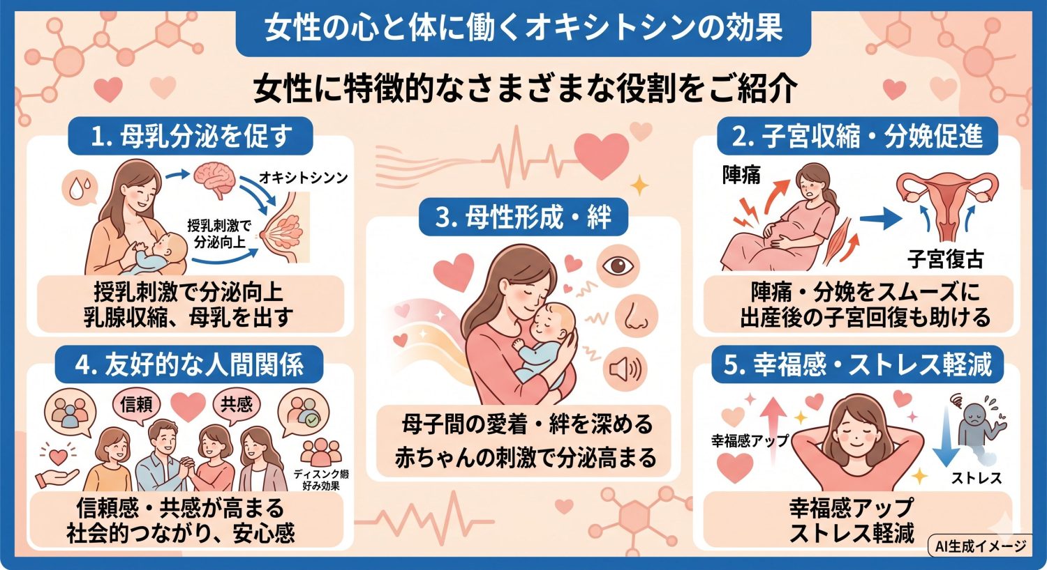 【女性】オキシトシンが分泌されるとどんな効果がある？