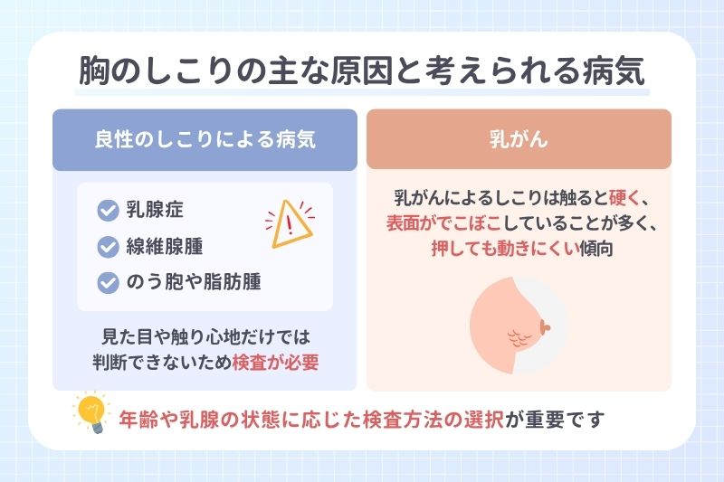 胸のしこりの主な原因と考えられる病気