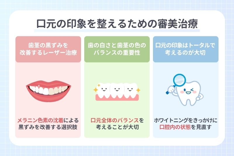 口元の印象を整えるための審美治療