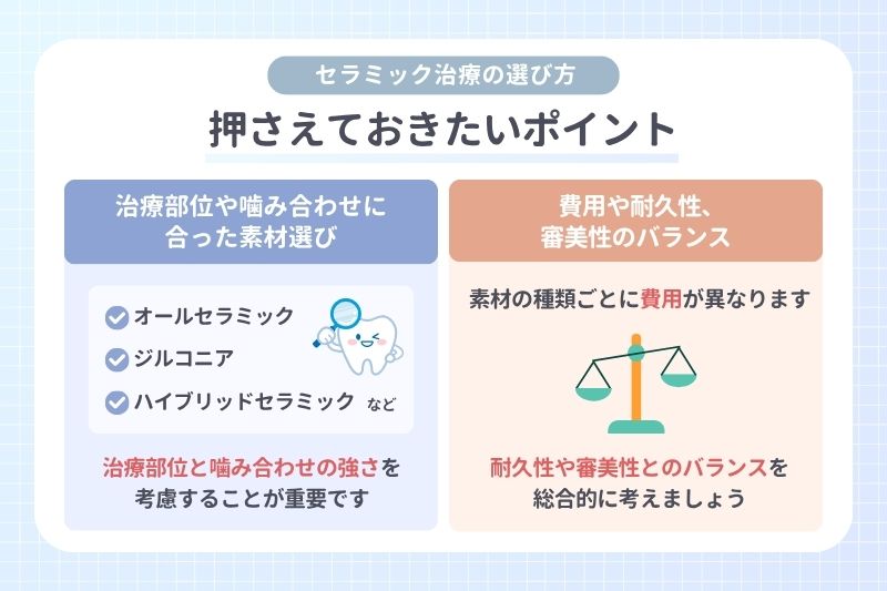 セラミック治療の選び方｜押さえておきたいポイント