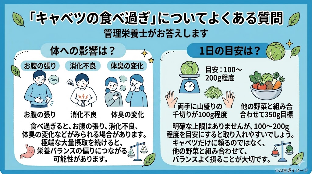 「キャベツの食べ過ぎ」についてよくある質問