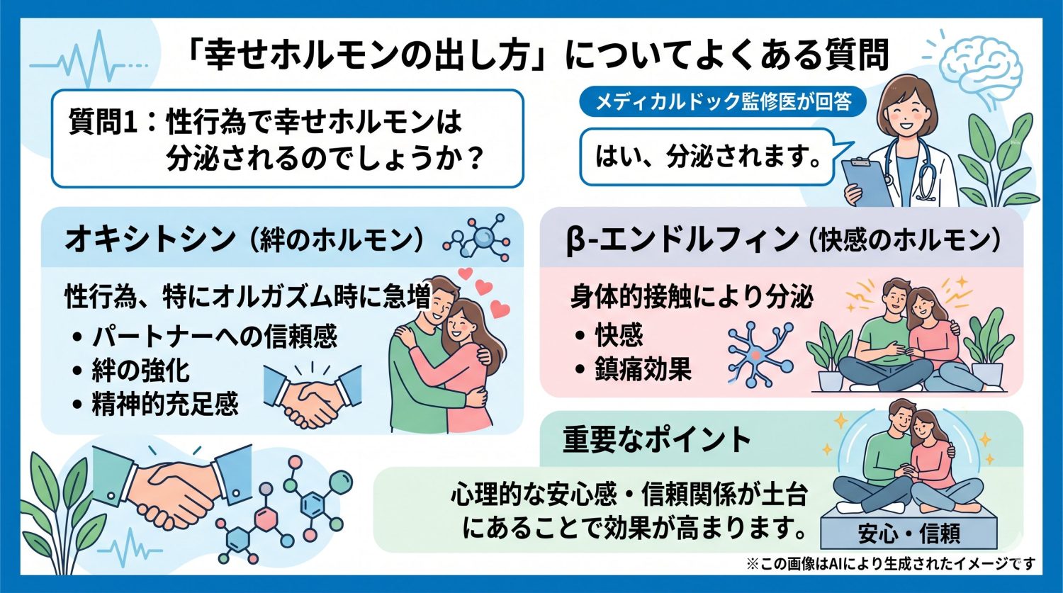 「幸せホルモンの出し方」についてよくある質問