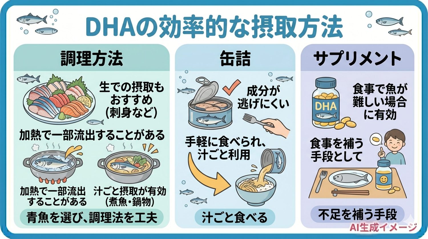 DHAの効率的な摂取方法