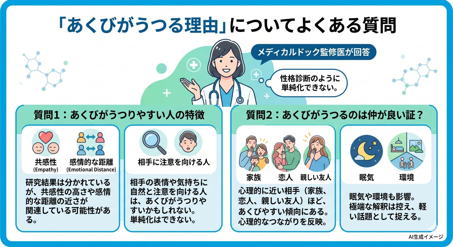 「あくびがうつる理由」についてよくある質問