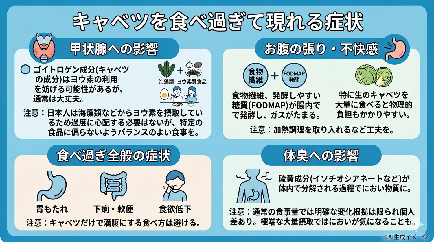 キャベツを食べ過ぎて現れる症状