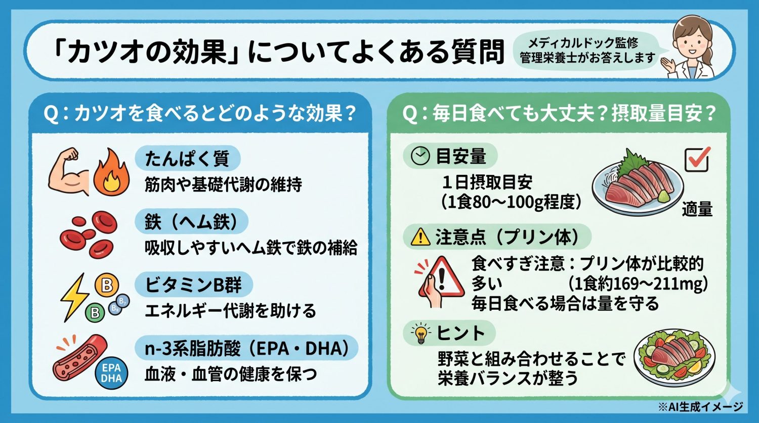 「カツオの効果」についてよくある質問