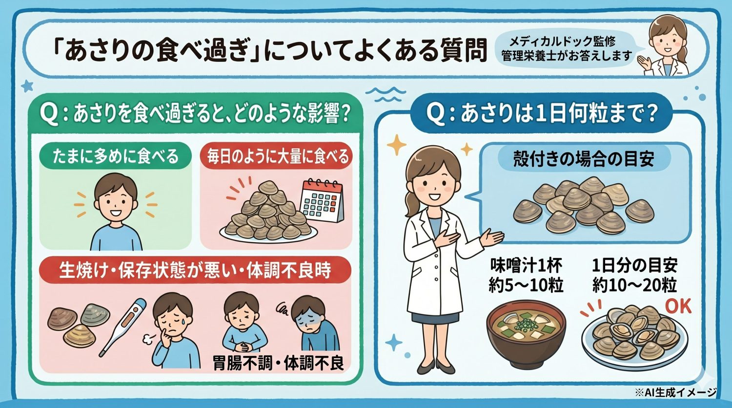 「あさりの食べ過ぎ」についてよくある質問