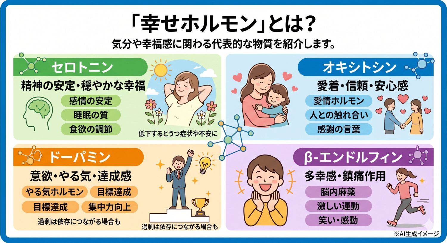 「幸せホルモン」とは?