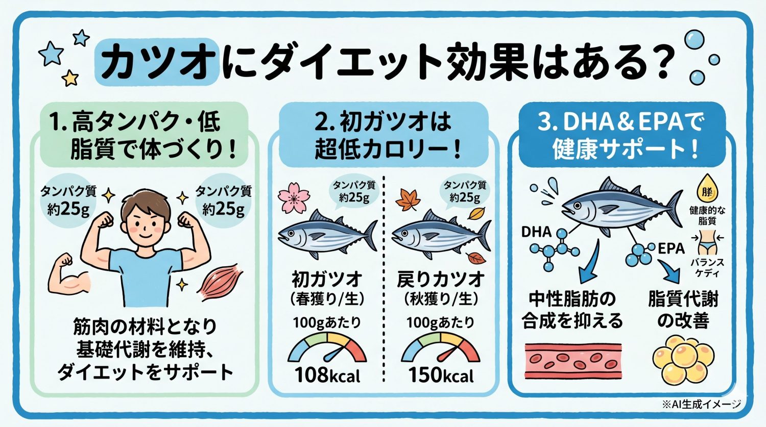 カツオにダイエット効果はある?