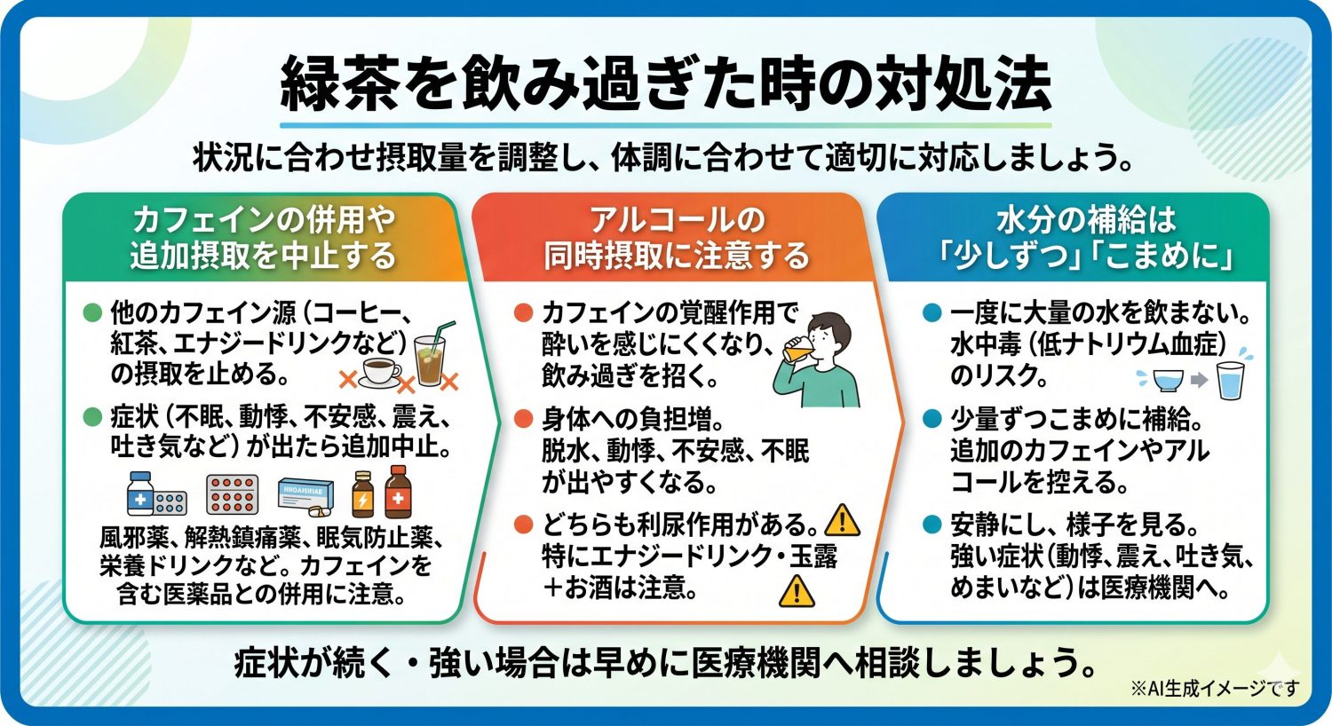 緑茶を飲み過ぎた時の対処法