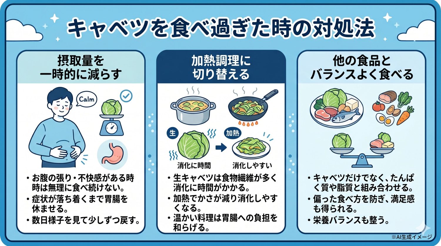 キャベツを食べ過ぎた時の対処法
