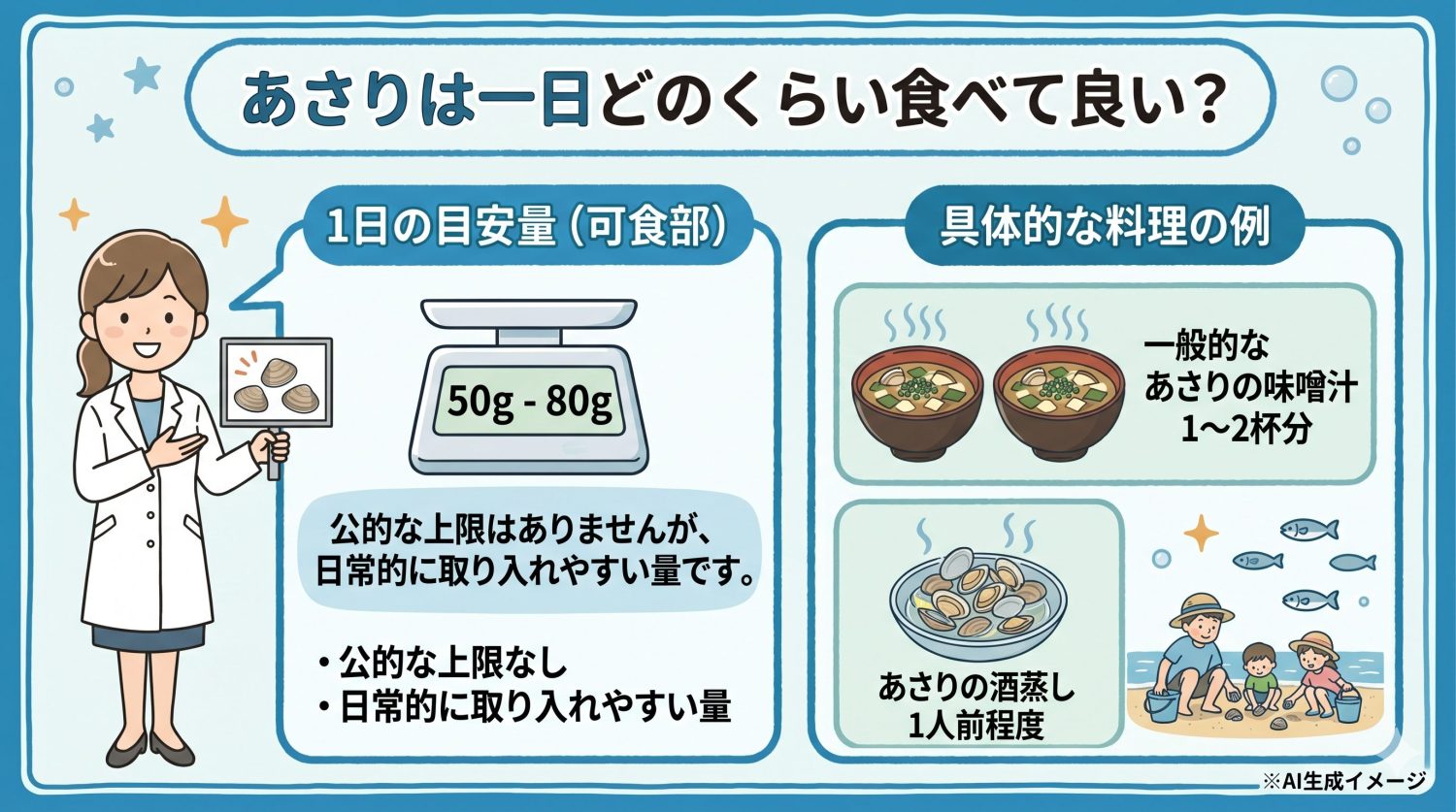 あさりは一日どのくらい食べて良い？