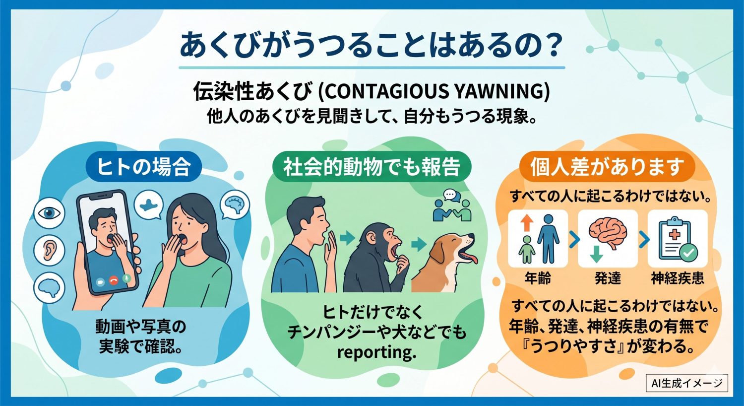 あくびがうつることはあるの？