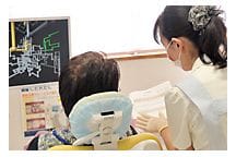 ニシキ歯科詳細写真2